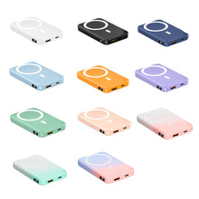 Load image into Gallery viewer, Stand O Matic Fast Wireless Charger And Multi Stand