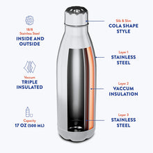 Load image into Gallery viewer, Aquaala UV Water Bottle With Temp Cap Vista Shops