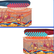 Load image into Gallery viewer, Revivio Scalp Care Massager