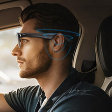 Load image into Gallery viewer, SoundShade Polarized Bluetooth Smart Sunglasses